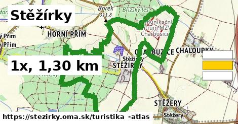 Stěžírky Turistické trasy  