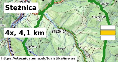 Stężnica Turistické trasy iná 