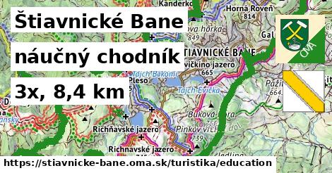 Štiavnické Bane Turistické trasy náučný chodník 