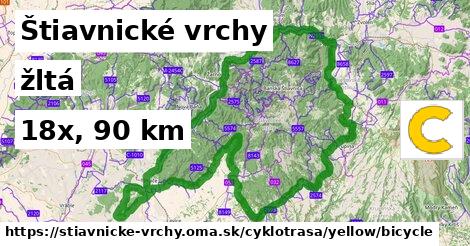 Štiavnické vrchy Cyklotrasy žltá bicycle