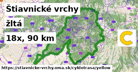 Štiavnické vrchy Cyklotrasy žltá 