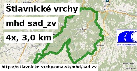 Štiavnické vrchy Doprava sad-zv 