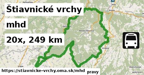 Štiavnické vrchy Doprava  