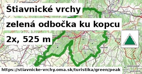 Štiavnické vrchy Turistické trasy zelená odbočka ku kopcu