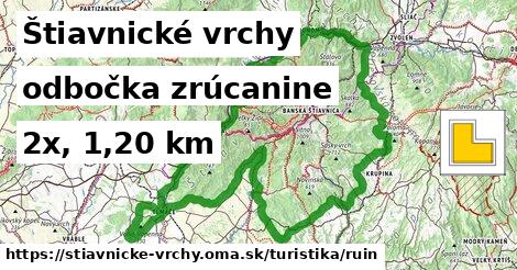 Štiavnické vrchy Turistické trasy odbočka zrúcanine 