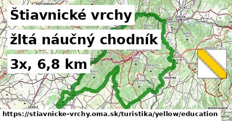 Štiavnické vrchy Turistické trasy žltá náučný chodník