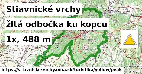 Štiavnické vrchy Turistické trasy žltá odbočka ku kopcu