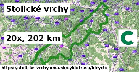 Stolické vrchy Cyklotrasy bicycle 