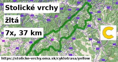 Stolické vrchy Cyklotrasy žltá 