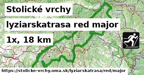 Stolické vrchy Lyžiarske trasy červená hlavná