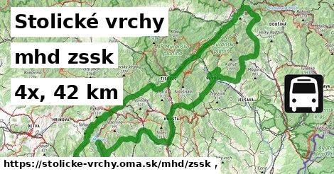 Stolické vrchy Doprava zssk 