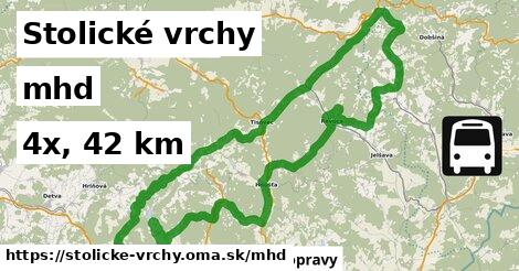 Stolické vrchy Doprava  