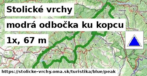 Stolické vrchy Turistické trasy modrá odbočka ku kopcu