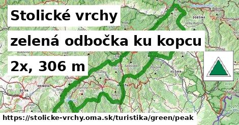 Stolické vrchy Turistické trasy zelená odbočka ku kopcu