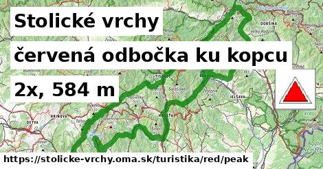 Stolické vrchy Turistické trasy červená odbočka ku kopcu