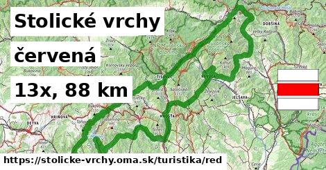 Stolické vrchy Turistické trasy červená 