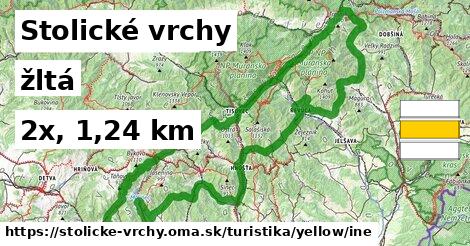 Stolické vrchy Turistické trasy žltá iná