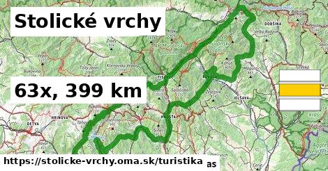 Stolické vrchy Turistické trasy  