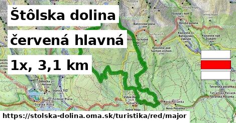 Štôlska dolina Turistické trasy červená hlavná