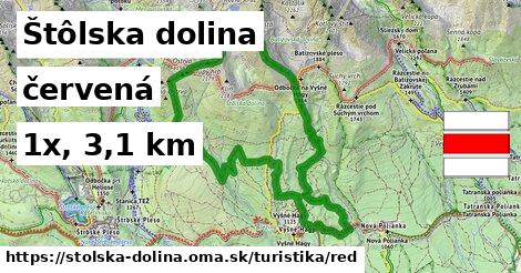 Štôlska dolina Turistické trasy červená 