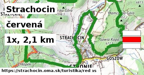 Strachocin Turistické trasy červená 