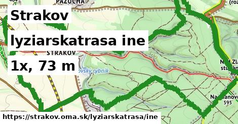 Strakov Lyžiarske trasy iná 