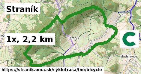 Straník Cyklotrasy iná bicycle