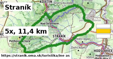 Straník Turistické trasy iná 