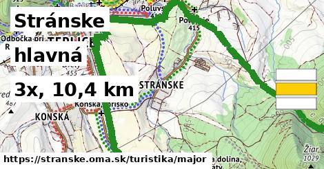 Stránske Turistické trasy hlavná 