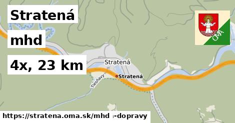 Stratená Doprava  