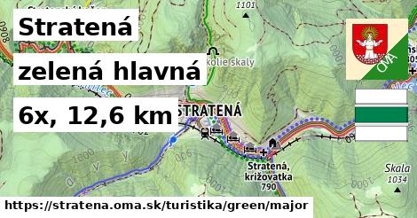 Stratená Turistické trasy zelená hlavná