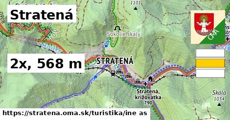 Stratená Turistické trasy iná 