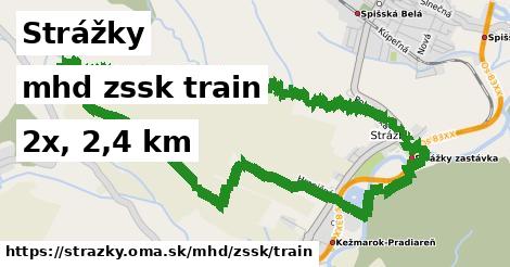 Strážky Doprava zssk train