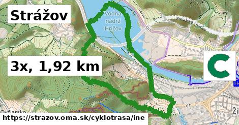 Strážov Cyklotrasy iná 