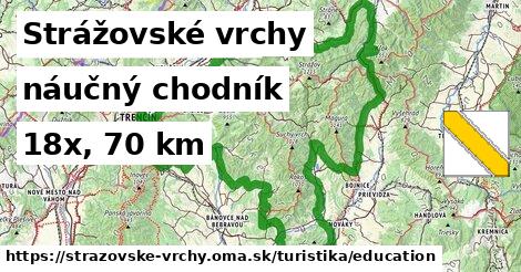 Strážovské vrchy Turistické trasy náučný chodník 