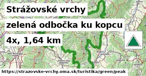 Strážovské vrchy Turistické trasy zelená odbočka ku kopcu