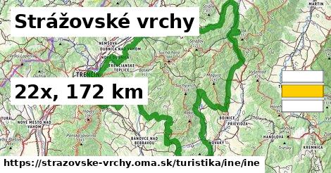 Strážovské vrchy Turistické trasy iná iná