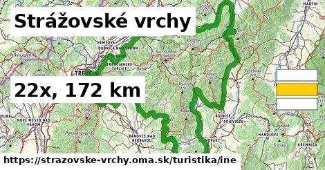 Strážovské vrchy Turistické trasy iná 