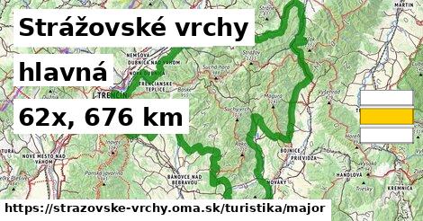 Strážovské vrchy Turistické trasy hlavná 