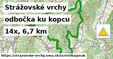 Strážovské vrchy Turistické trasy odbočka ku kopcu 