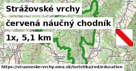 Strážovské vrchy Turistické trasy červená náučný chodník