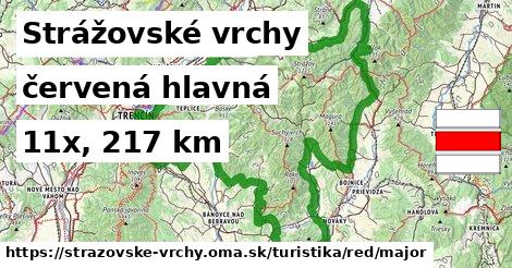 Strážovské vrchy Turistické trasy červená hlavná