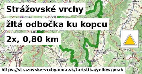 Strážovské vrchy Turistické trasy žltá odbočka ku kopcu