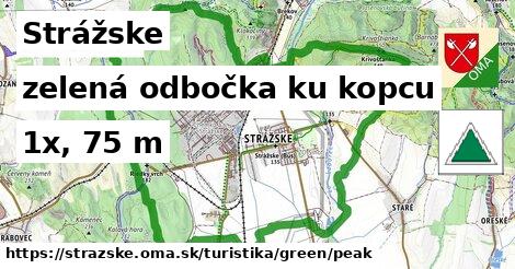 Strážske Turistické trasy zelená odbočka ku kopcu