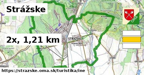 Strážske Turistické trasy iná 