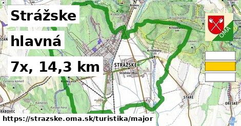 Strážske Turistické trasy hlavná 