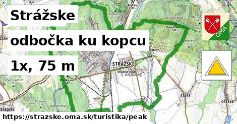 Strážske Turistické trasy odbočka ku kopcu 