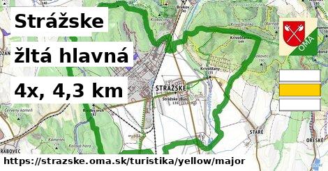 Strážske Turistické trasy žltá hlavná