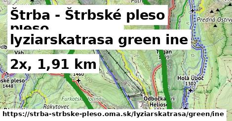 Štrba - Štrbské pleso Lyžiarske trasy zelená iná