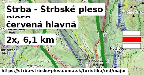 Štrba - Štrbské pleso Turistické trasy červená hlavná